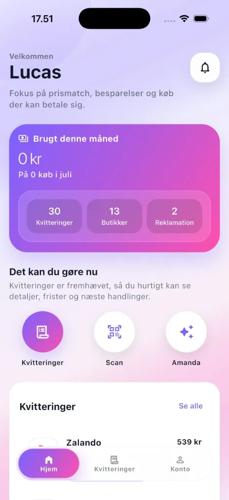 Købsoversigt